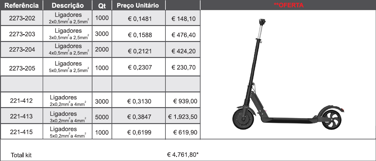 Kit Trotinete Elétrica